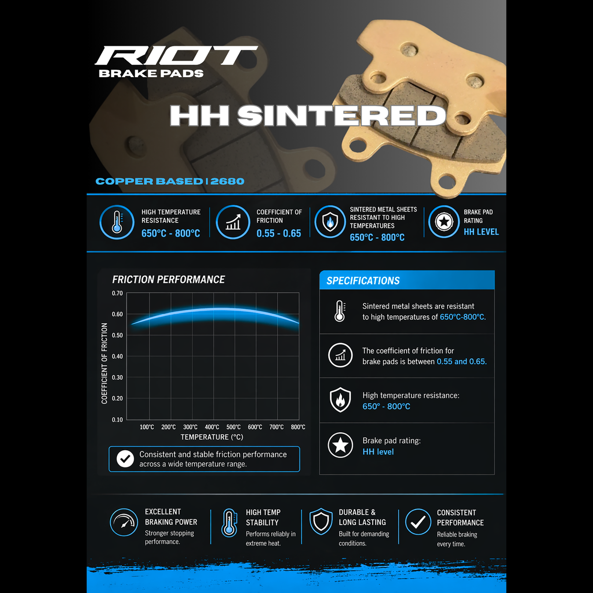 Riot V2 Brakes — LBX / E-Ride / Talaria XXX (Limited 5-Year Warranty)
